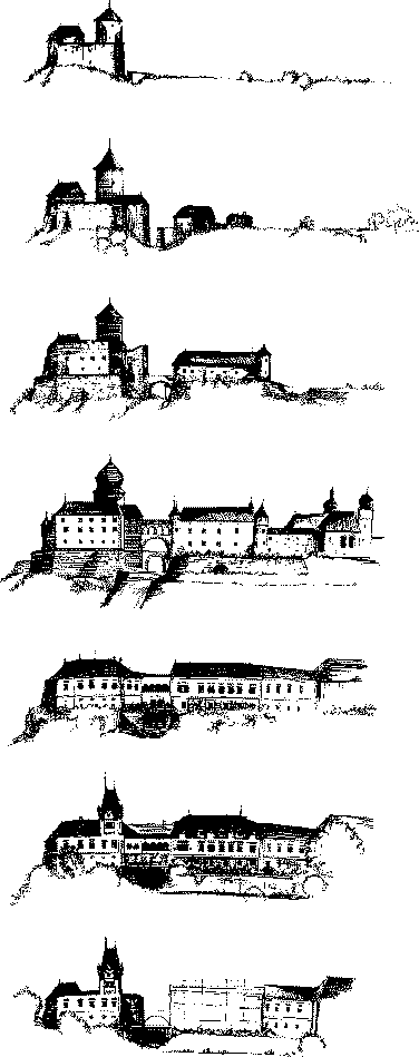 Hagenberg Castle